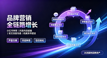 金华品牌营销